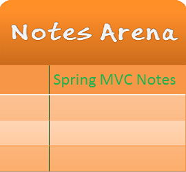 spring mvc bootstrap example