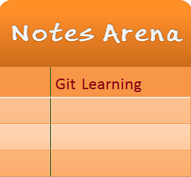 Important Git commands